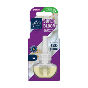 Imagem do produto Recarga Ambientador Eletrico Super Blomm Glade